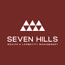 Seven Hills Capital Corp.